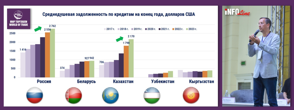 к релизу_аналитика.jpg к релизу_аналитика.jpg