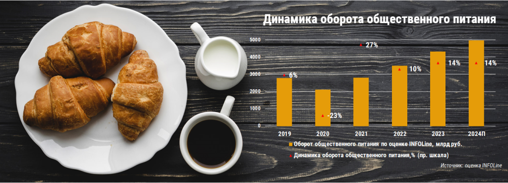 прогнозобщепитарф0612024.png прогнозобщепитарф0612024.png