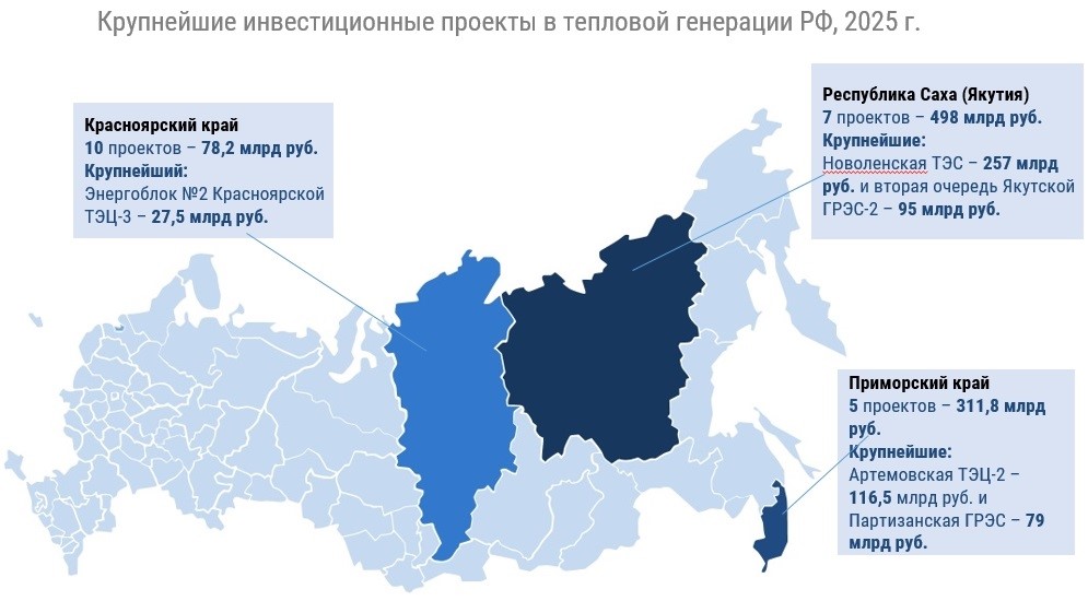 инвестпроекты в ээ_2025.jpg инвестпроекты в ээ_2025.jpg
