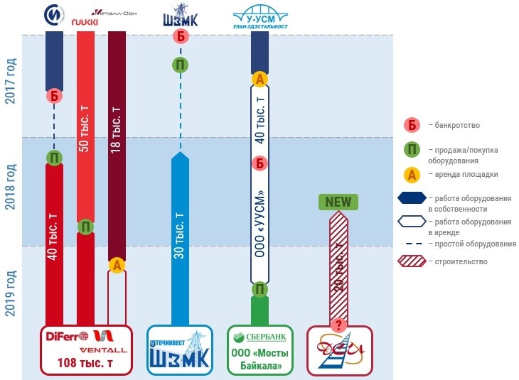 МК_изменения на рынке_2019-2.jpg МК_изменения на рынке_2019-2.jpg