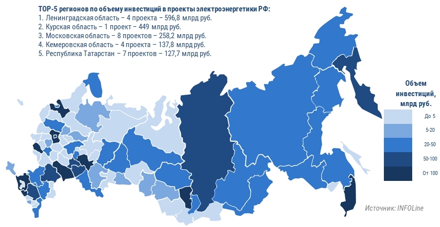 3 диаграмма.jpg 3 диаграмма.jpg