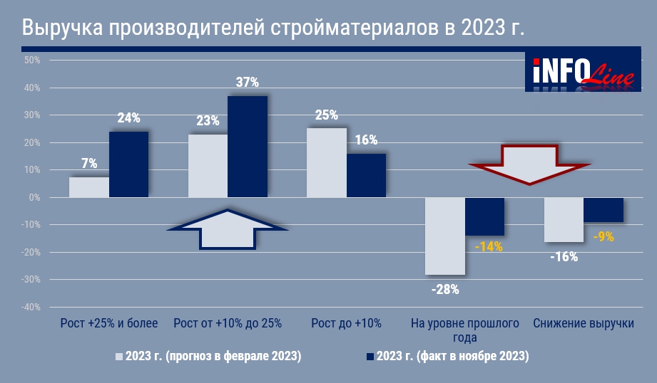 выручка_2023.jpg выручка_2023.jpg