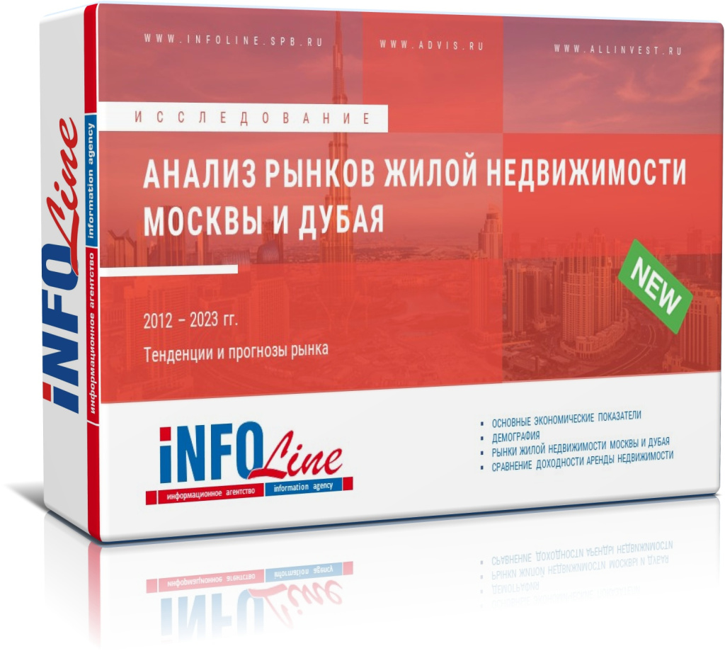 коробка_жилая недвижимость Мск и Дубая.jpg
