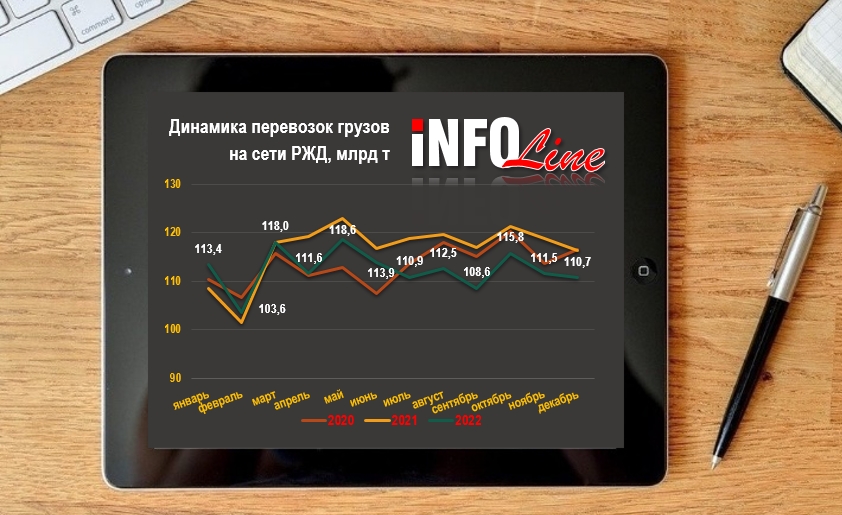 логистика INFOLine.jpg логистика INFOLine.jpg